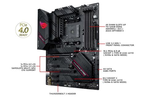 Mainboard Asus Rog Strix B550 F Gaming WiFi