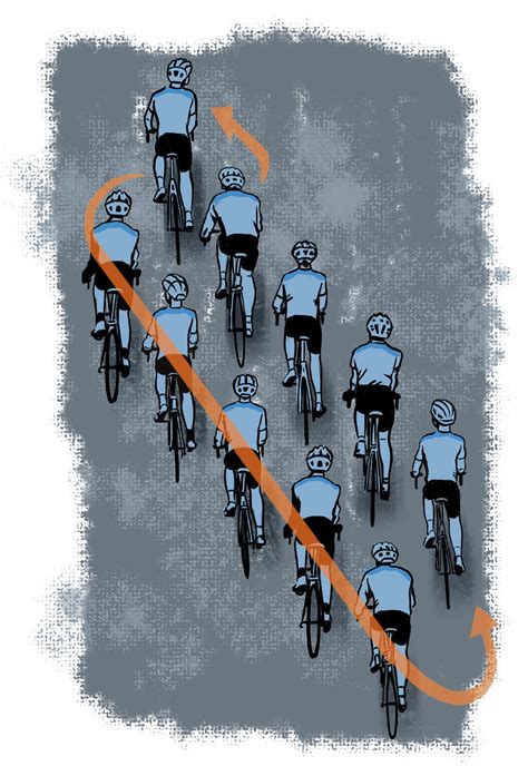 Creating a second echelon can save you from getting dropped - Canadian