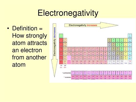 AP Chem review Big Idea ppt download