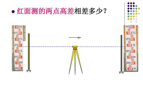 三四等水准测量word文档在线阅读与下载无忧文档