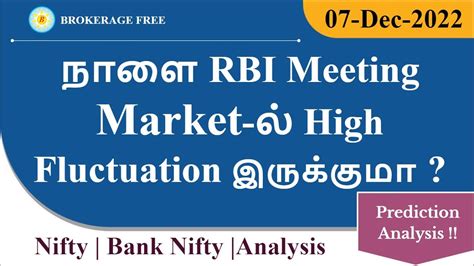 நள RBI Meeting Market ல High Fluctuation இரககம Nifty Bank