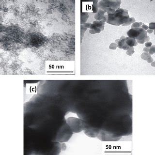 SEM Images Of Tin Oxide Nanoparticles A Uncalcined Sample B