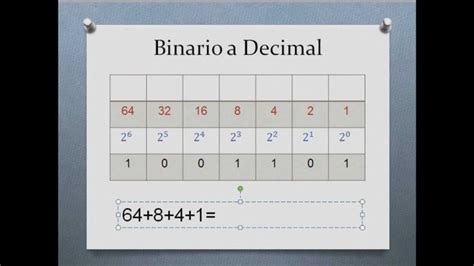 Tutorial Conversión de sistemas numéricos Binario a Decimal Facil y