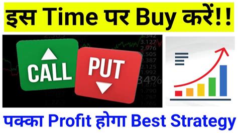 इस Time पर Buy करें Ce Or Pe Profit होगा ये Strategy कोई नहीं बताएगा