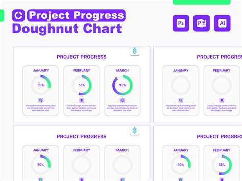 Dynamic Project Progress Chart Designs for PowerPoint by Dheni Leo on ...