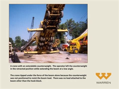 Crane Incident Handbook PPT