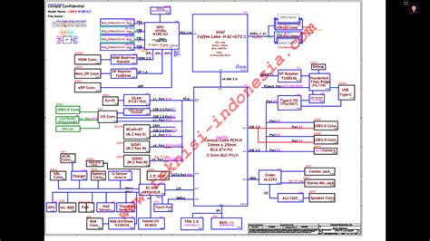 Compal LA H491P LA H492P LA H481P Schematic Forum Teknisi Laptop