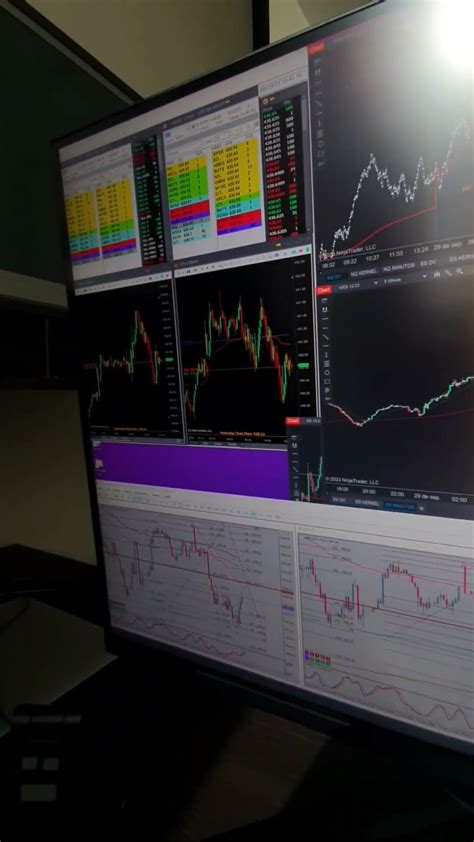 Desde La Comodidad De Mi Espacio De Trabajo Te Invito A Un Vistazo En Vivo A Mi Sala De Trading