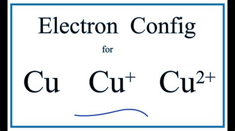 Electron Configuration For Cu Cu And Cu2