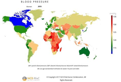 Worldwide Trends In Hypertension Prevalence And Progress In 57 Off