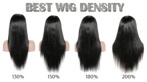 What Is The Best Wig Density Lessons Learned From The Pros