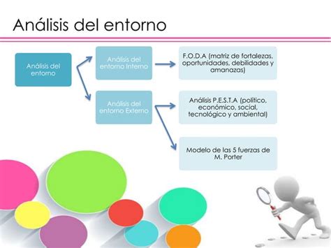 Plan De Mercadeo Ppt