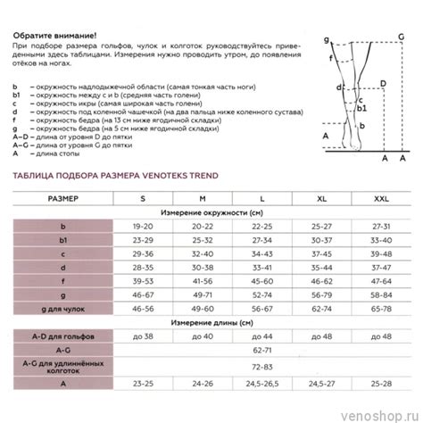 Компрессионные чулки VENOTEKS Trend 2C205 2 й класс купить с