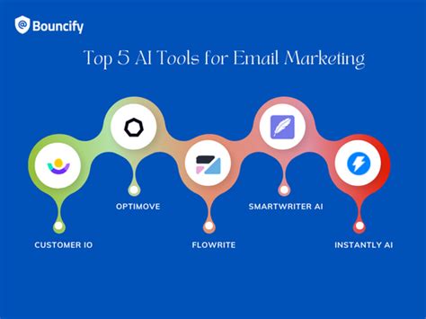 Common Features Of Email Marketing Tools Unleash Success By Bonnie L Garcia Jul 2024