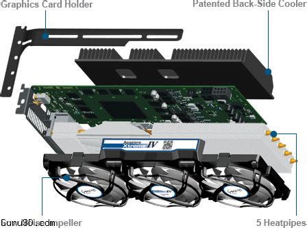 ARCTIC Accelero Xtreme IV VGA Cooler