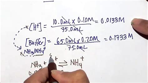 Quick Video Buffer Of Nh4nh3 And Addition Of Hcl To A Buffer Calculating Ph Youtube