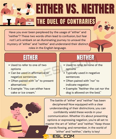 Either Vs Neither Understanding The Difference • 7esl