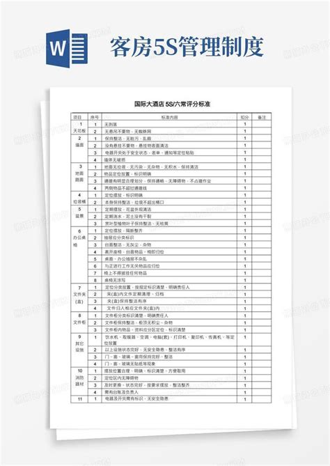 国际大酒店5s与六常管理考核标准word模板下载编号qrjnnnke熊猫办公