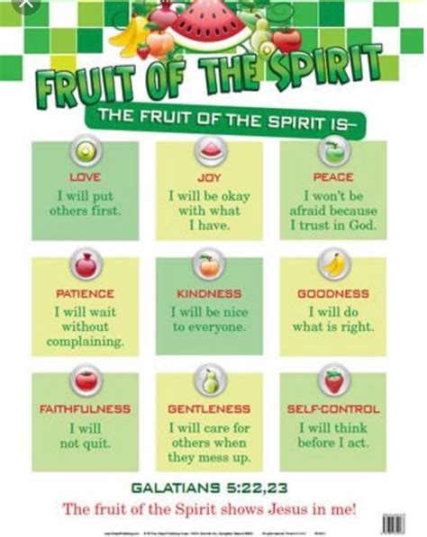 Pin By Donna Brown On Bible Fruit Of The Spirit Fruit Of The Spirit