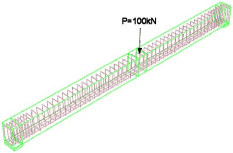 Finite Element Model Of Simply Supported Beam Download Scientific