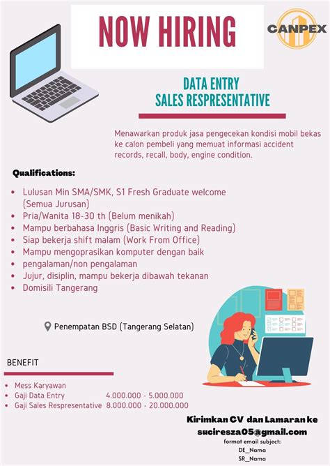 Lowongan Kerja Data Entry Sales Respresentative Di CANPEX JakartaKerja