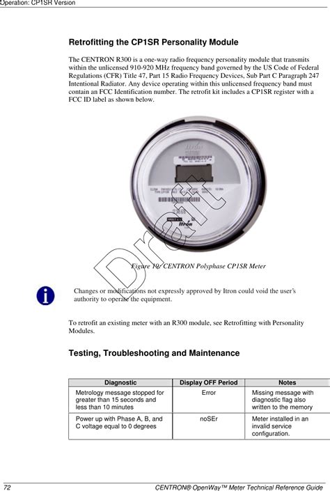 Itron AMI 1 CENTRON OPEN WAY ELECTRICITY METER User Manual USERS MANUAL