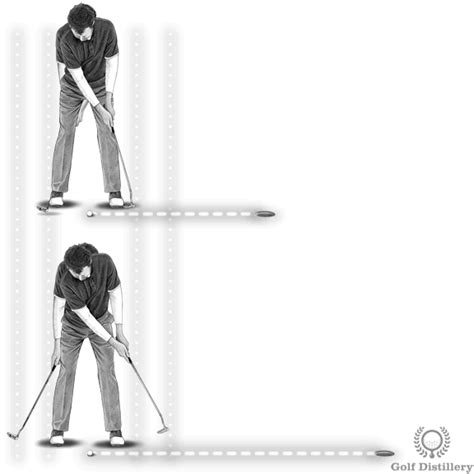 Putting Stroke Proper Putting Stroke Technique Free Online Golf Tips