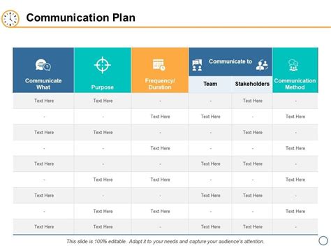 Communication Plan Ppt PowerPoint Presentation Model Diagrams