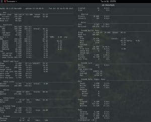 Mysql Performance Tuning Tips Scripts And Tools