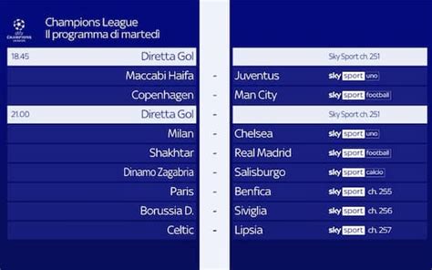 Champions League 2022 Calendario E Orari Delle Partite Di Oggi Sky Sport