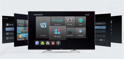 ТВ приставка IPTV: для интернет телевидения для телевизора через wifi