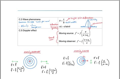 How To Annotate Your IB Physics Data Booklet 2025 Exams