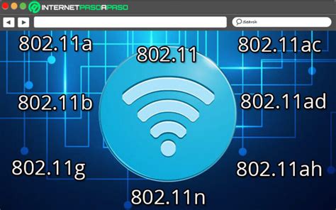 Tipos de Frecuencias y Estándares WiFi Lista 2023