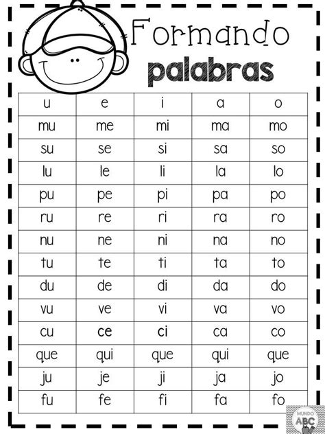 Estupendo Tablero De Silabas Para Tomar Lectura Formando Palabras