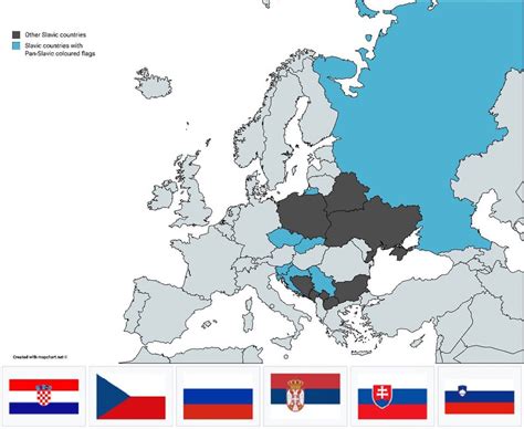 Slavic Countries Which Have Pan Slavic Colours On Their Flag Europe