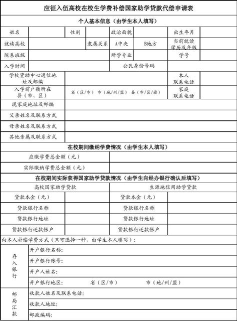 应征入伍高校在校生学费补偿国家助学贷款代偿申请表word文档在线阅读与下载免费文档