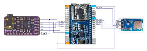 Esp Audio Amplifier