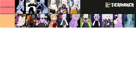 Filian S Outfits Tier List Community Rankings TierMaker