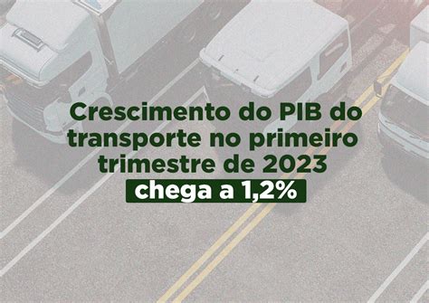 Crescimento Do PIB Do Transporte No Primeiro Trimestre De 2023 Chega A