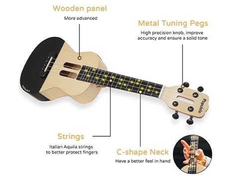 Populele U1 World S 1st Smart Concert Ukulele Gadget Hacks