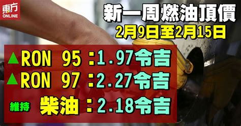 新油价出炉！ Ron95、ron97汽油涨价 国内 東方網 馬來西亞東方日報