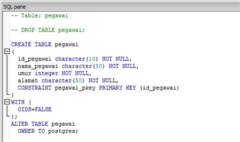 Membuat Table Di PostgreSQL Tutorial Dasar Pemrograman Database