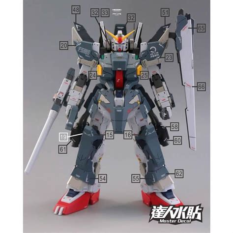 Da Lin Water Decal For Daban Mg Fa Full Armor Gundam