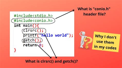 What Is Include In C Programming Popular Bharatagritech