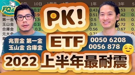 0056 878和0050 6208四選三？pk 2022上半年金融股和台股etf耐震度 夯翻鼠fqanda66 Beta值 Youtube