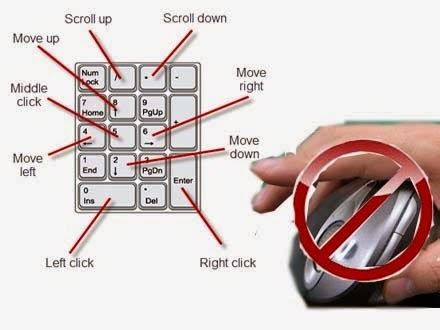 How To Use Keyboard As Mouse In Windows 7 8 Vista And XP Computer