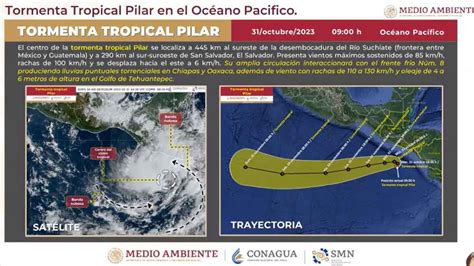 Tormenta Tropical Pilar Estar Frente A Guerrero El Fin De Semana Unotv