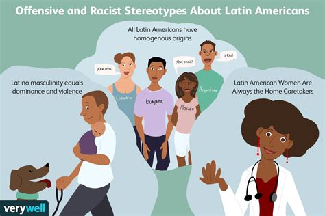 6 Harmful Stereotypes About Latin Americans