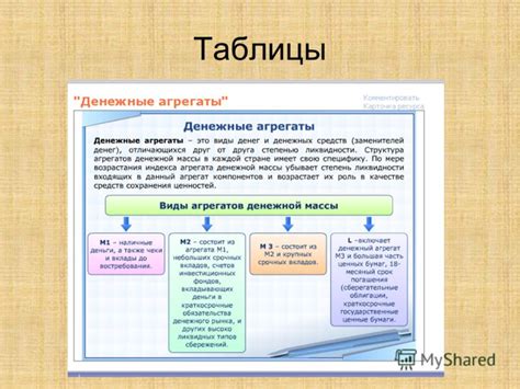 Автономов 10 Класс Экономика - Upstart