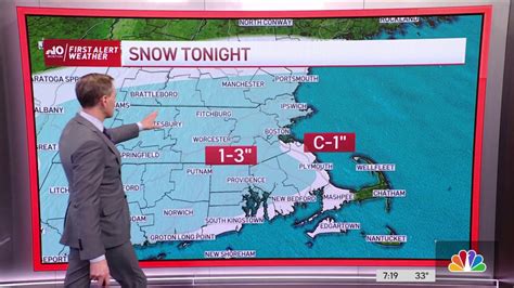 Weather Forecast: Snow to Taper Off – NBC Boston